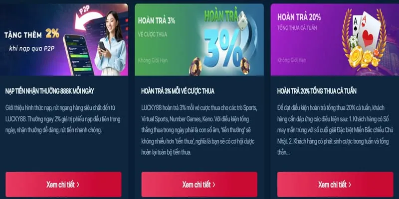 Hình ảnh các trò chơi nổ hũ (slots) đa dạng tại ga888vn code